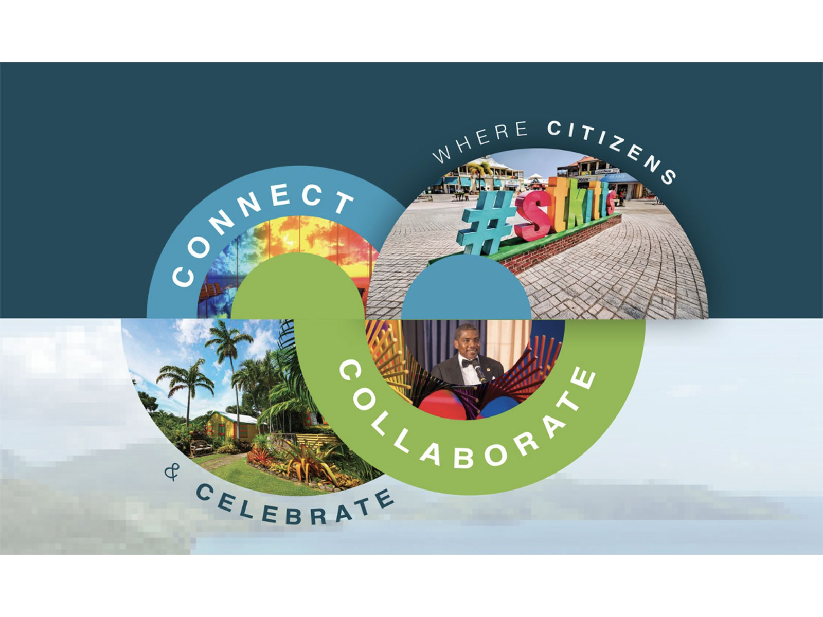 Investment Gateway Summit 2026 Returns to St. Kitts and Nevis for 3rd edition Investment Gateway Summit 2026 Returns to St. Kitts and Nevis for 3rd edition