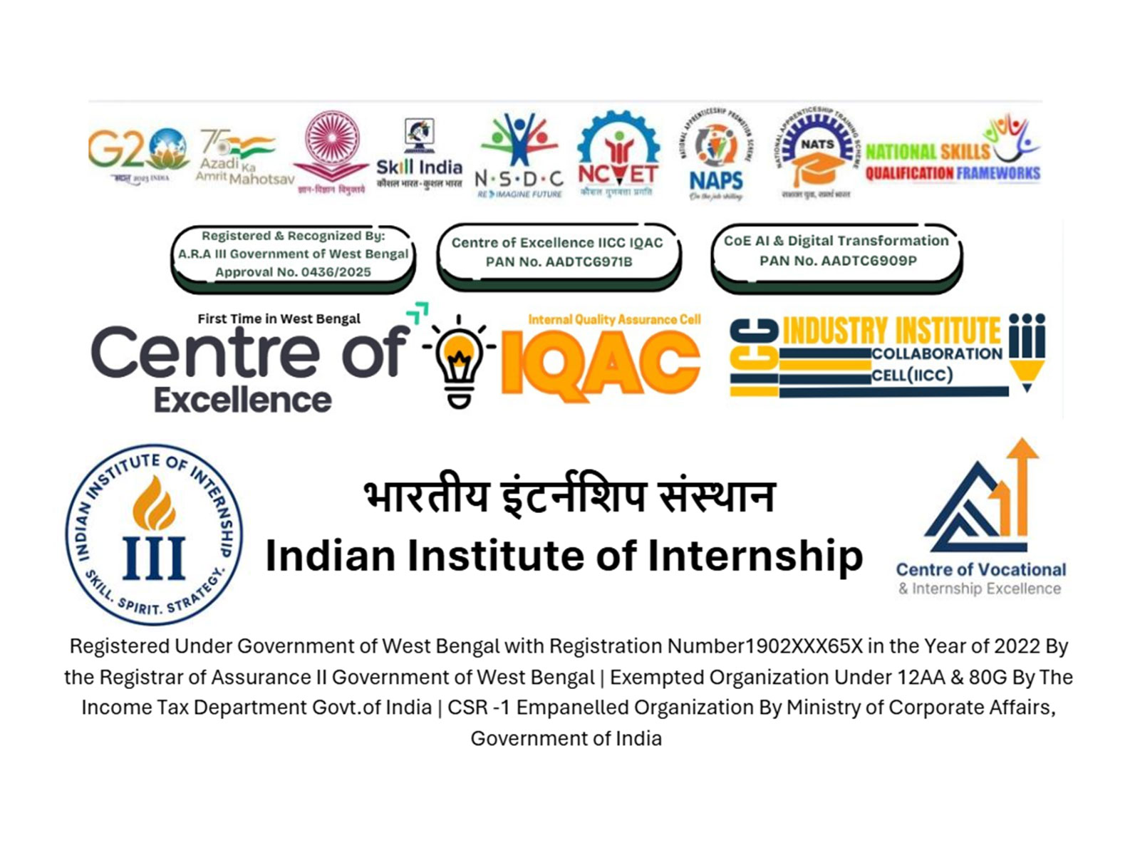 Indian Institute of Internship Only University Empaneled Internship Providing Organization Indian Institute of Internship Only University Empaneled Internship Providing Organization
