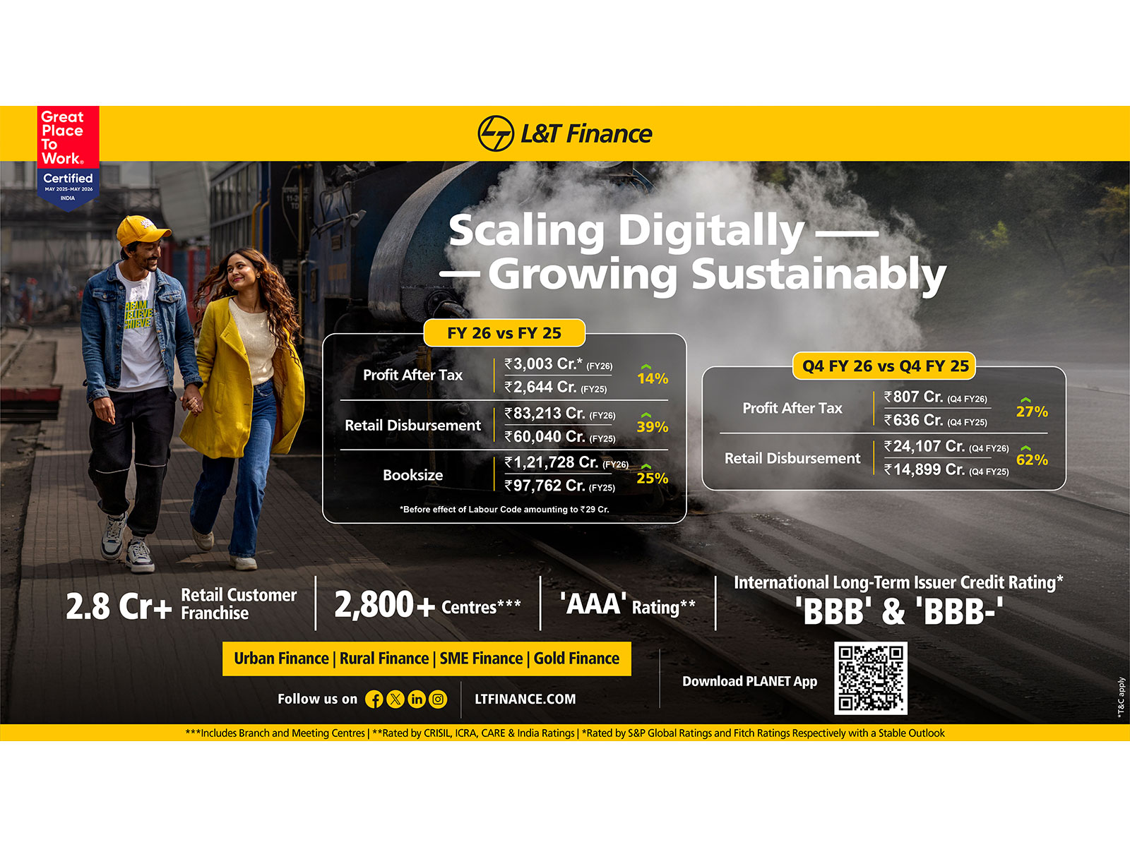 Highlights of L&T Finance Ltd.'s financial performance - FY26 and Q4FY26 Highlights of L&T Finance Ltd.'s financial performance - FY26 and Q4FY26
