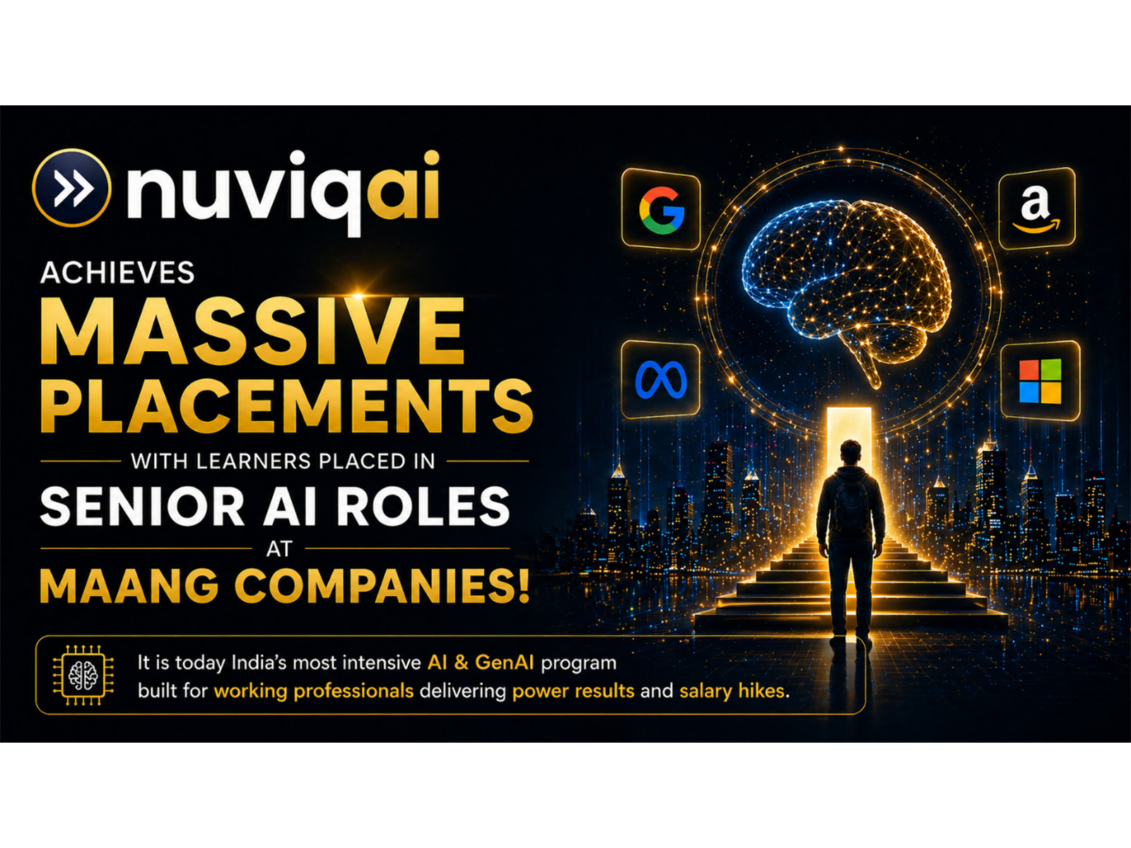 NuviqAI's Placement Engine Is Quietly Sending India's Engineers Into ...
