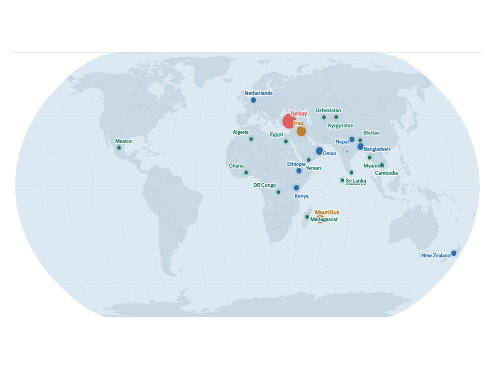 International Patients Treated by ImmunoACT’s CAR-T Therapy International Patients Treated by ImmunoACT’s CAR-T Therapy