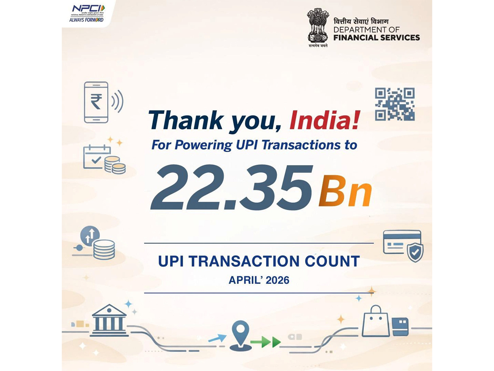UPI records 22.35 billion transactions in April 2026 (Photo/X@DFS_India)