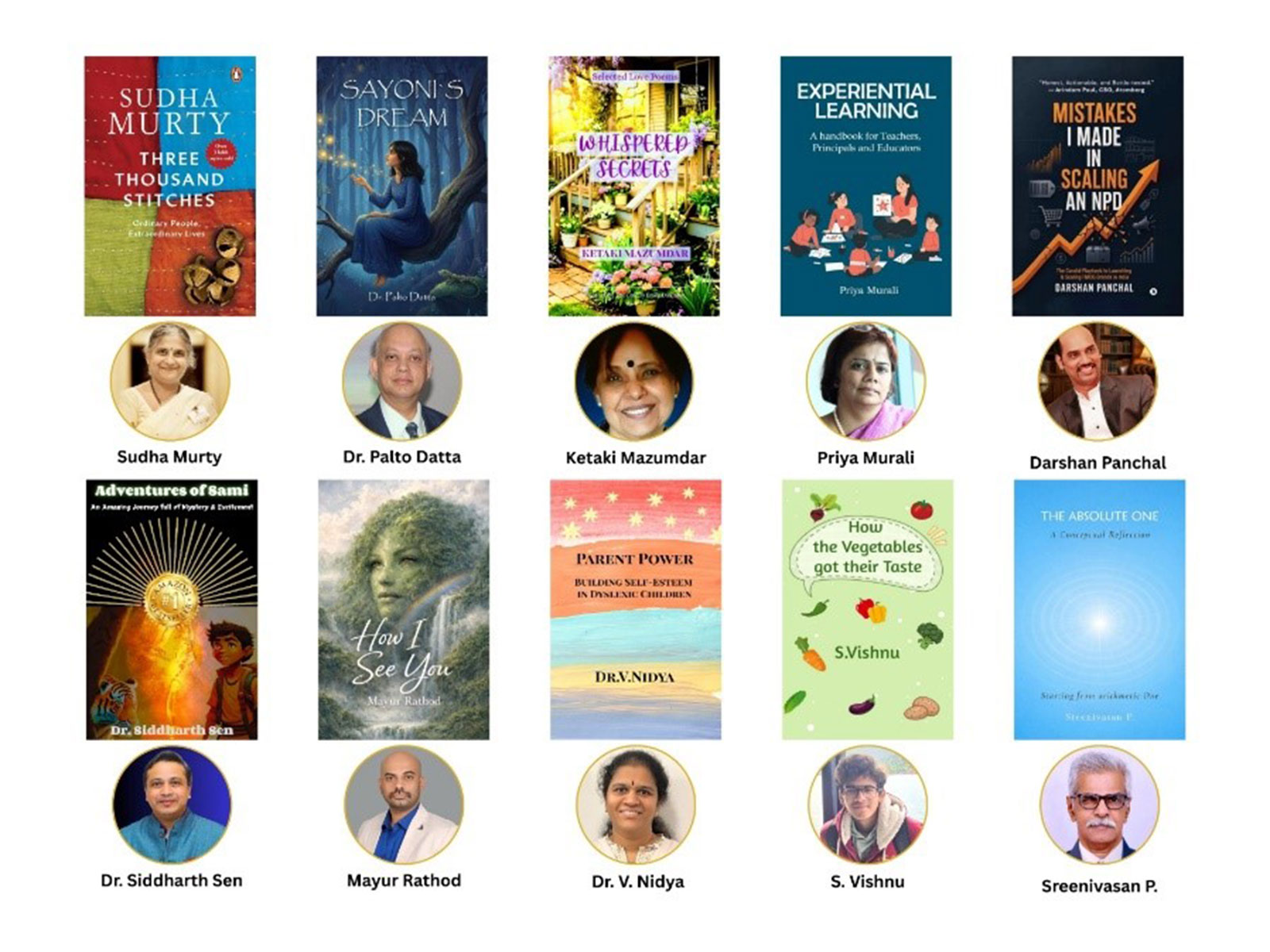 Ten Best Books You Must Read in 2026 and the Brilliant Authors Behind Them Ten Best Books You Must Read in 2026 and the Brilliant Authors Behind Them