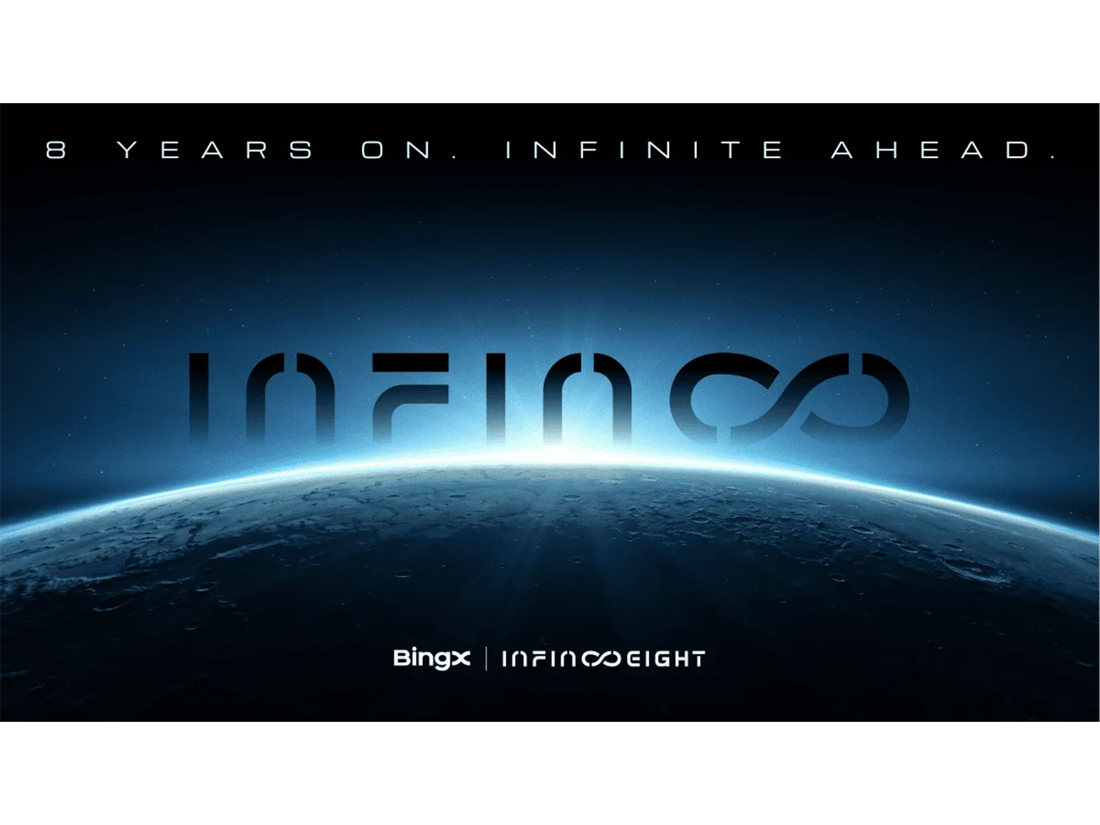 BingX Unveils 