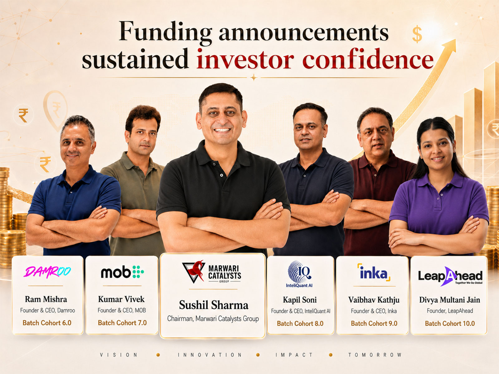 Marwari Catalysts Portfolio Damroo, Mad over building, Inteliquant AI, INKA, Leap Ahead to raise strategic investment rounds Marwari Catalysts Portfolio Damroo, Mad over building, Inteliquant AI, INKA, Leap Ahead to raise strategic investment rounds