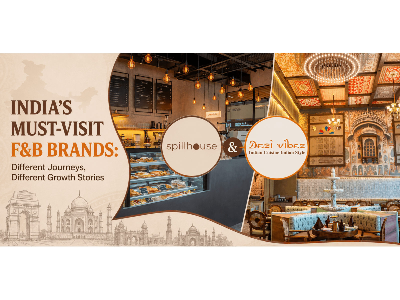 Growth Stories of Indian F&B Brands