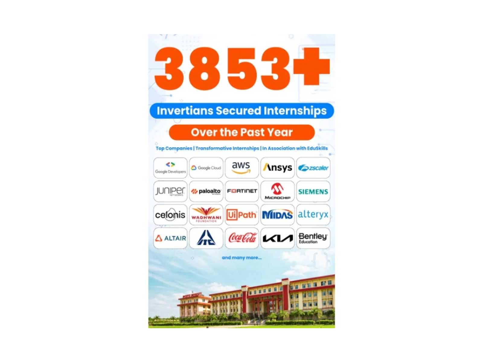 Invertis University Secures 3,853+ Internship Opportunities for Students Across Google, AWS, Siemens & More