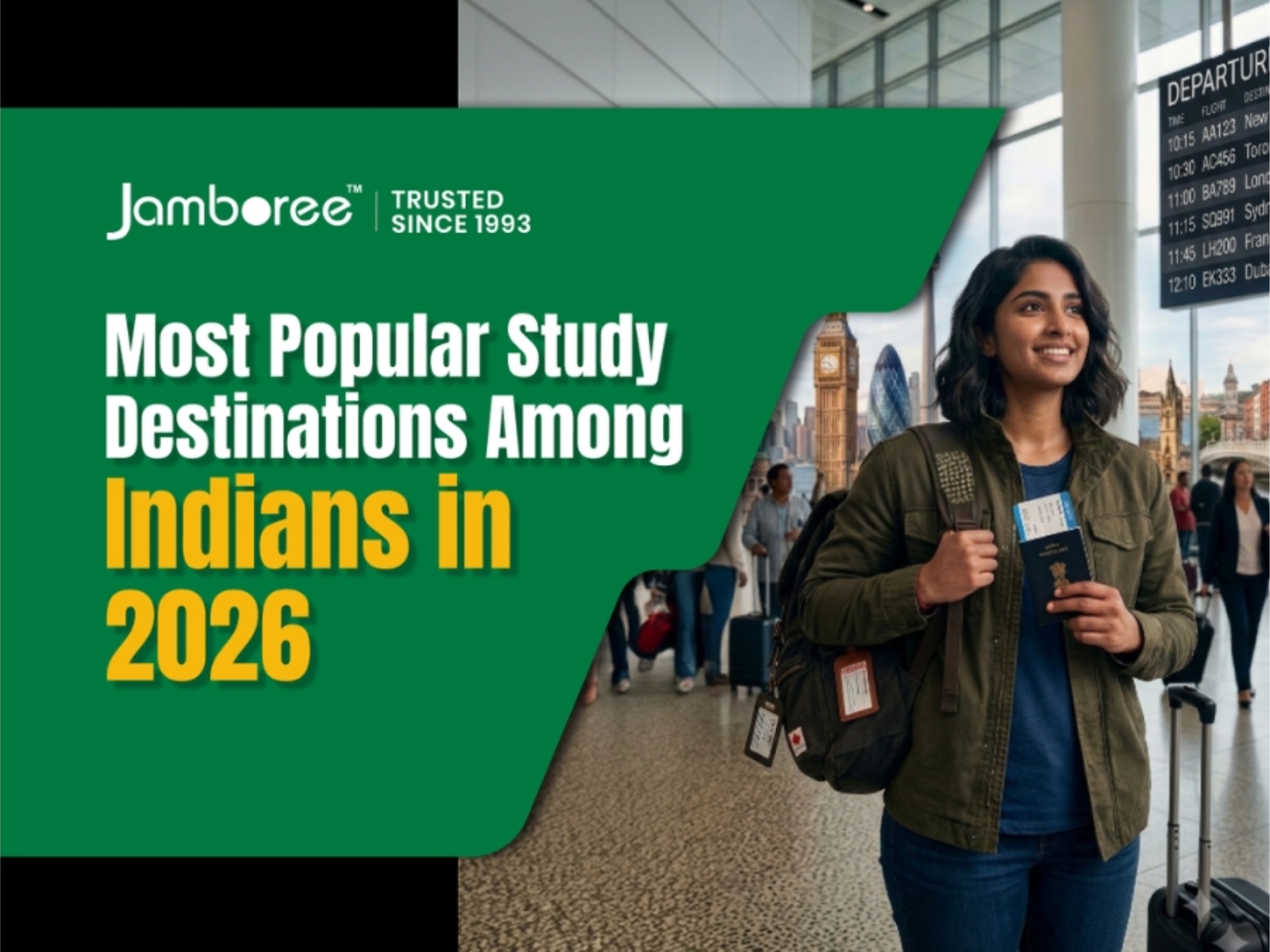 Most Popular Study Destinations Among Indians in 2026