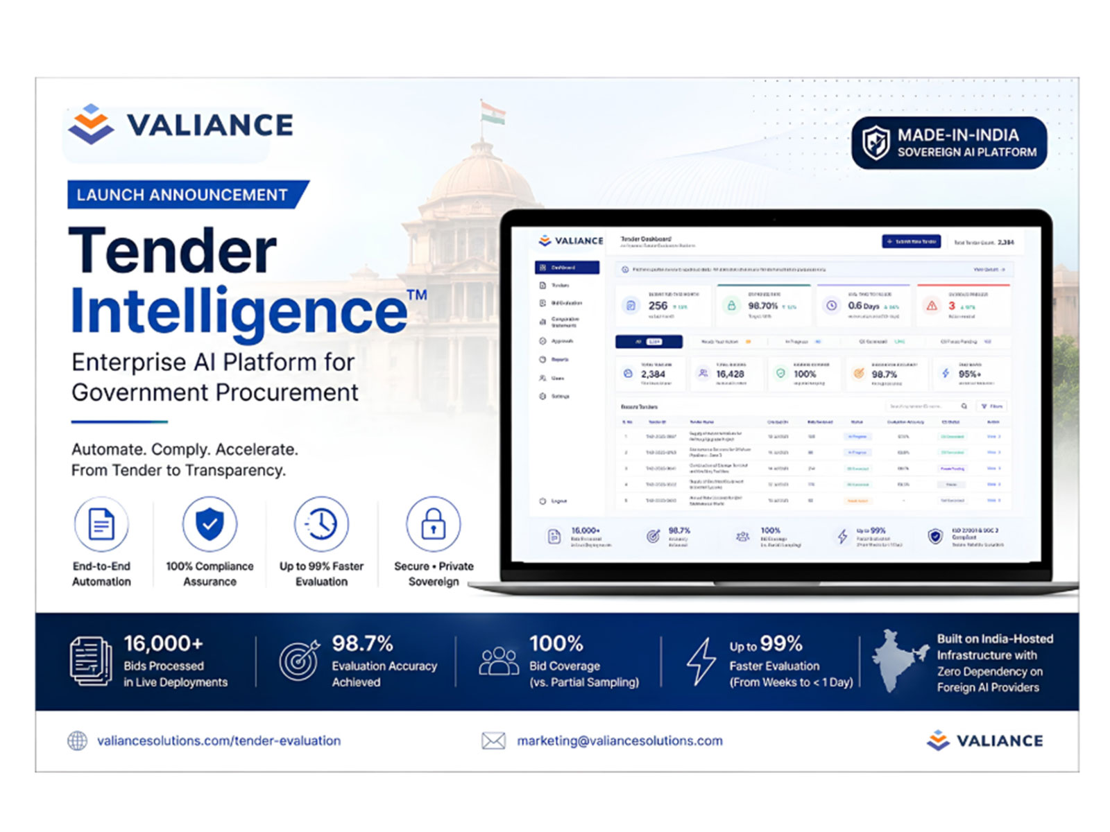 Valiance Solutions Launches Tender Intelligence, an Enterprise SaaS for Government Procurement
