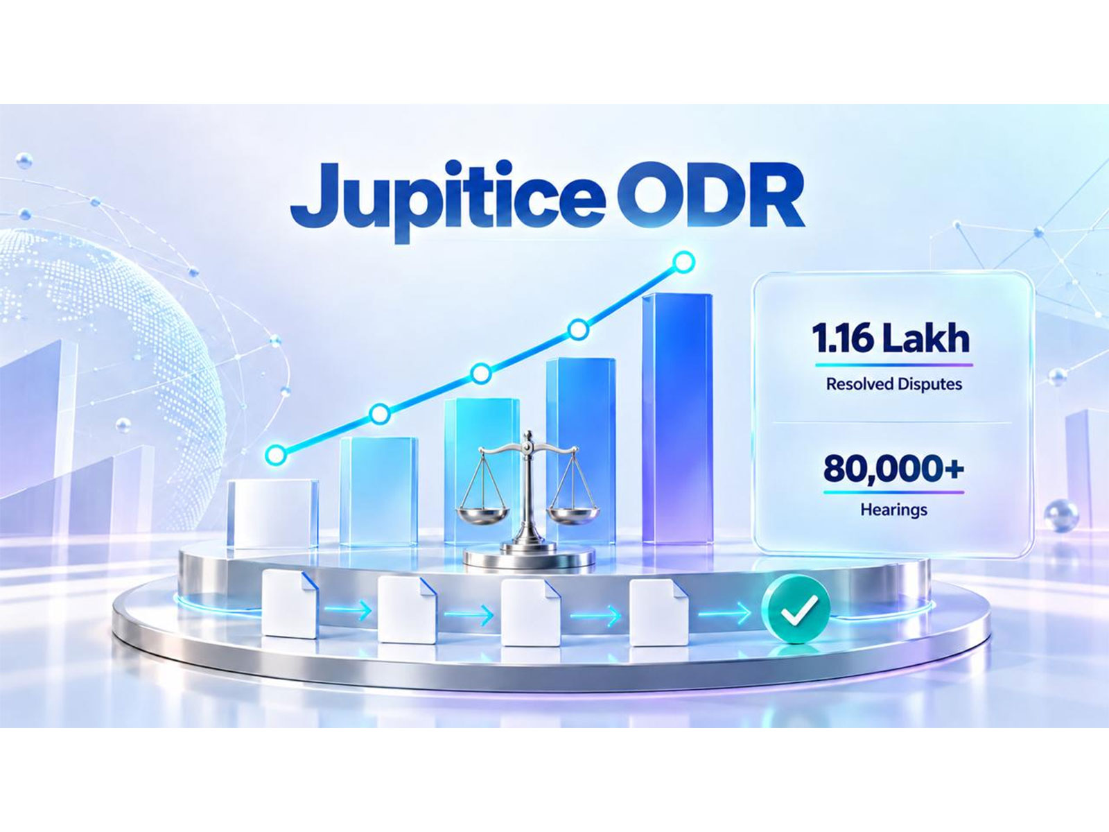 Jupitice's AI-powered ODR Platform Crosses 1.16 Lakh Resolved Disputes, 80,000+ Hearings