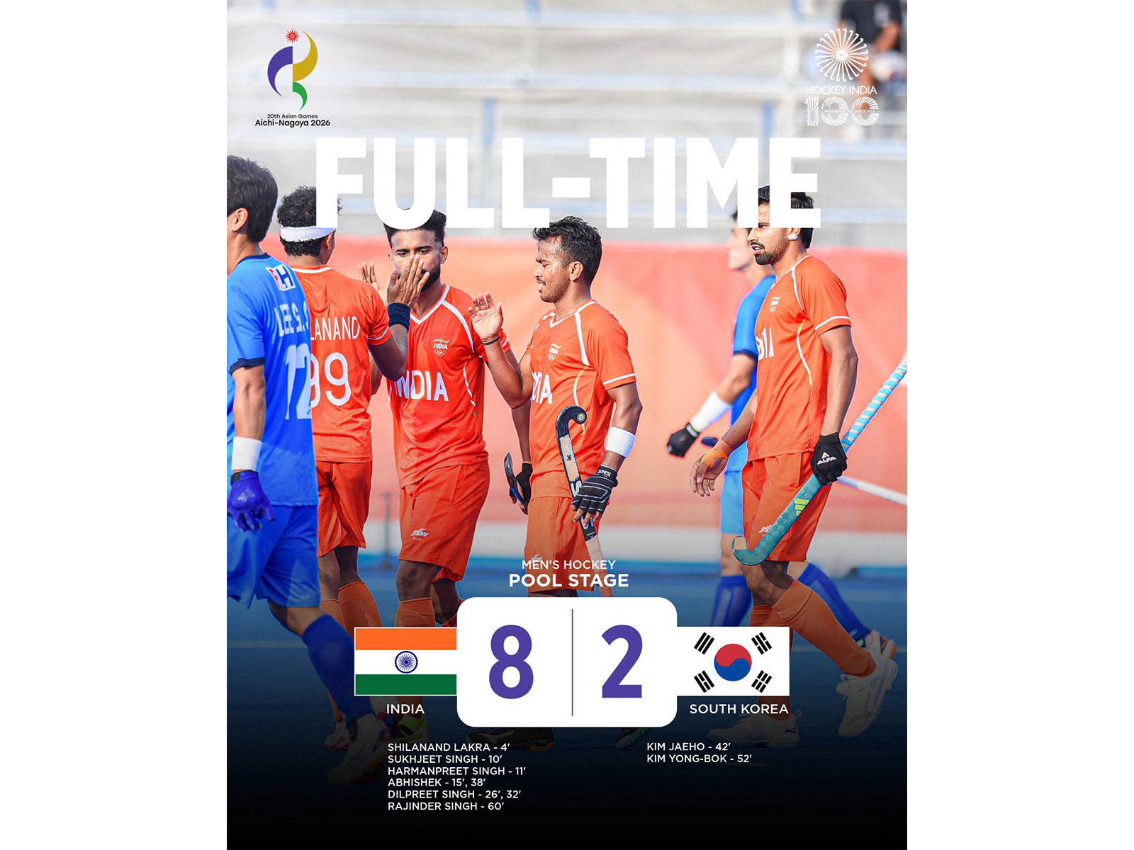 Asian Games 2026: Dilpreet Singh shines as Indian men's hockey continues dominant run, beats South Korea