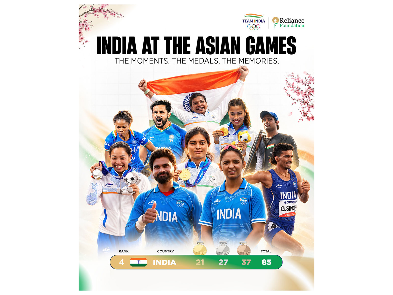 “Thank you and well done”: Nita Ambani congratulates Team India, lauds women athletes for leading medal success