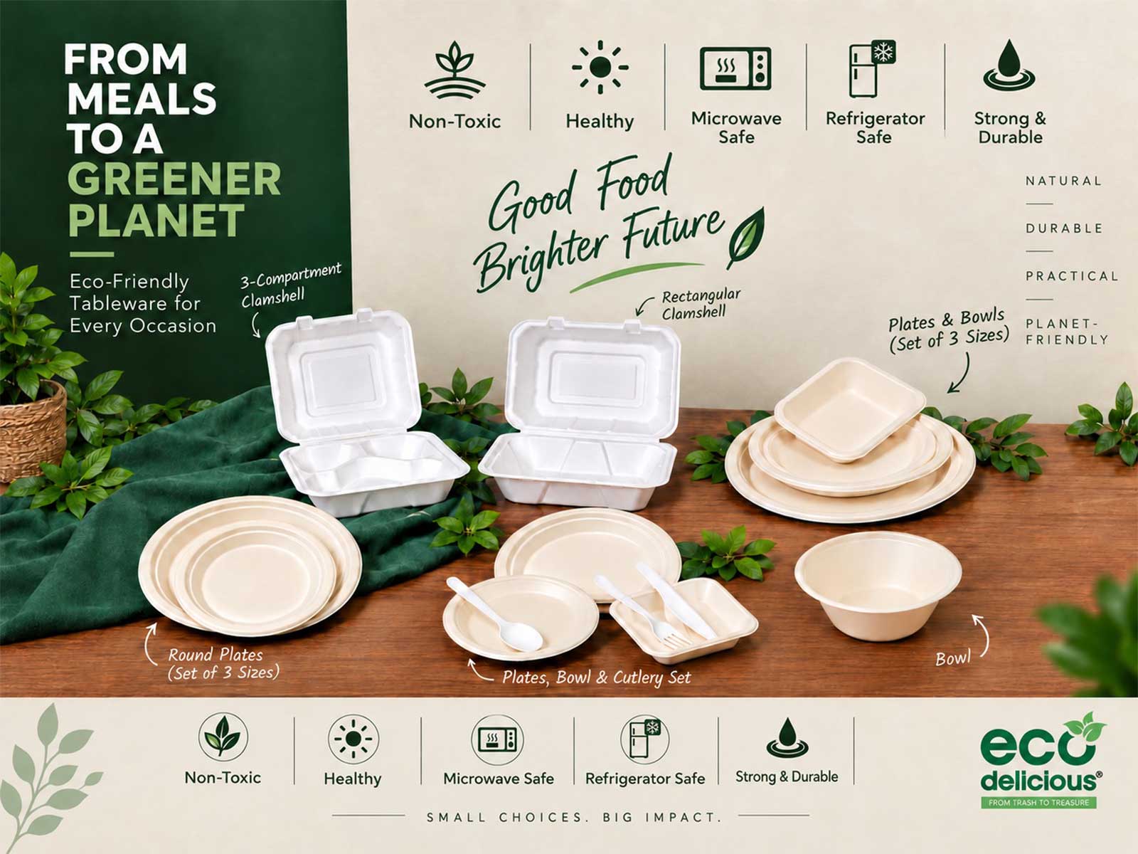 Ecodelicious Pulp Sees Rising Global Demand for PFAS-Free Bagasse Tableware as Packaging Rules Take Effect