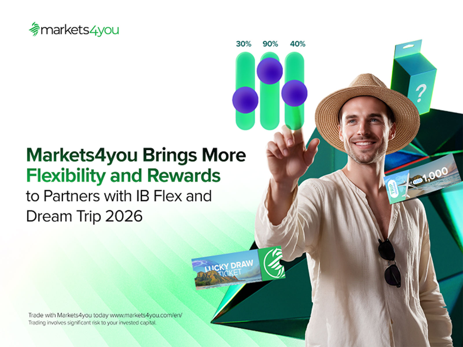 Markets4you Introduces IB Flex Commission Settings Alongside Dream Trip 2026