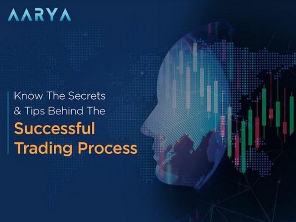 Aarya Consulting - Mind Mastery for Traders
