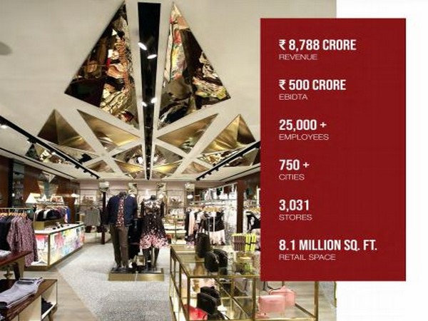 The company has a network of 3,157 stores across 29,900 multi-brand outlets across India