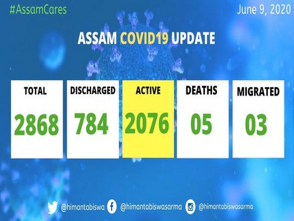 Assam coronavirus update on June 9. (Image: Twitter)