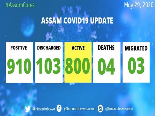 Assam COVID-19 update on May 29. (Image: Twitter)