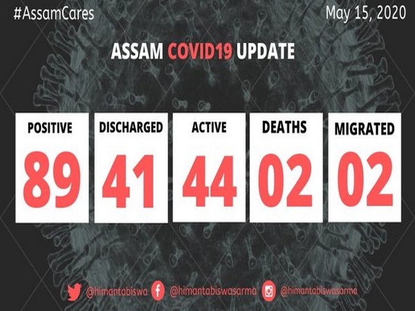 Assam Health Minister Himanta Biswa Sarma tweet on new COVID tally in state