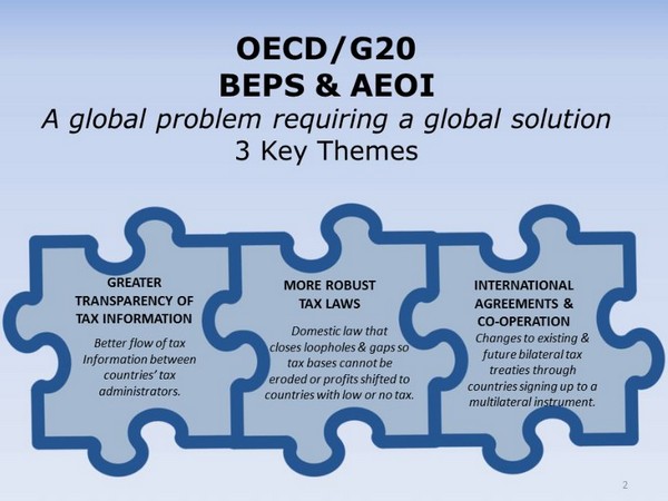 The initiative is in line with G-20 OECD Base Erosion Profit Shifting (BEPS) Project