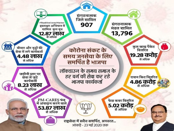 Representative Image.