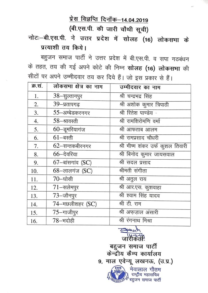 BSP's 4th list of candidates 