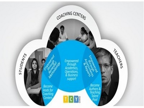 TCY empowers Coaching Centers