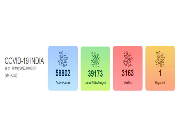 India's COVID-19 count reached 1,01,139 on Tuesday