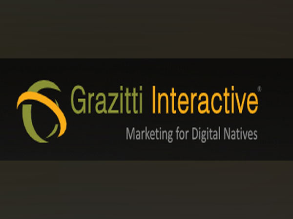 Grazitti Interactive