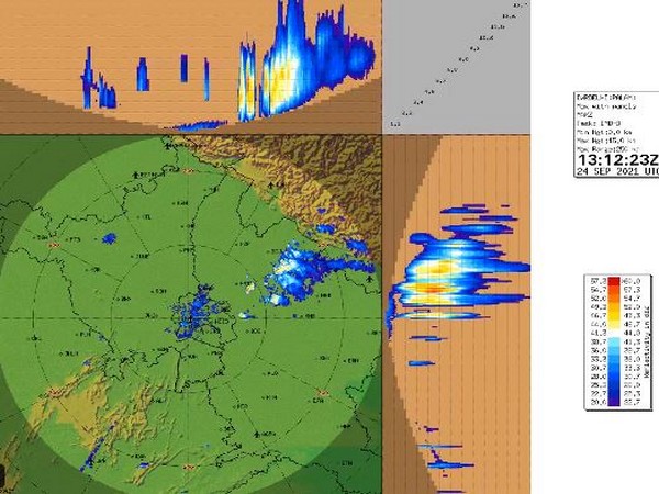 Regional Weather Forecasting Centre (RWFC).
