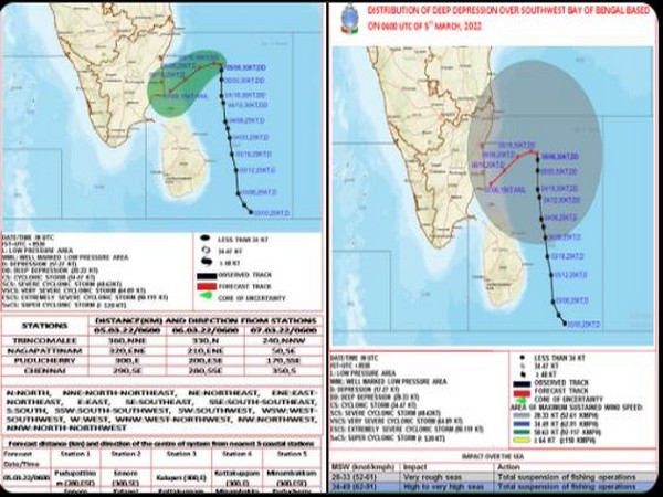 Graphs and pictures depicting the depression(twitter@Indiametdept)