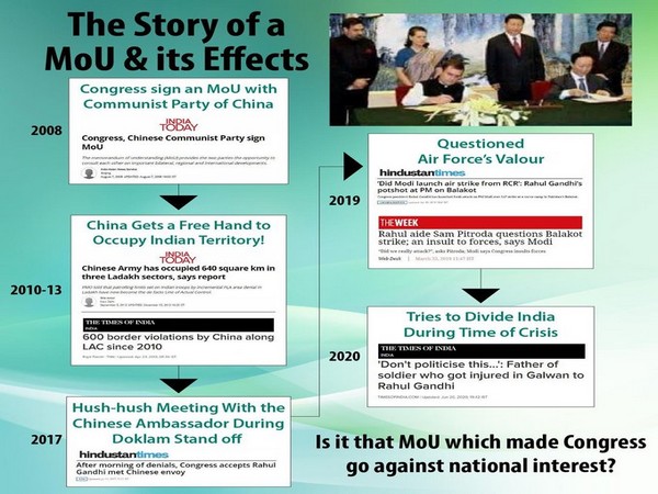 The flow chart shared by BJP national President Jagat Prakash Nadda on Twitter.