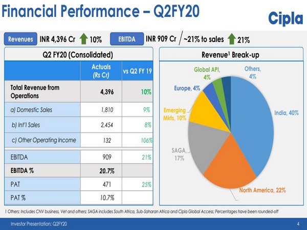 The stock closed 3 pc higher on Wednesday at Rs 482