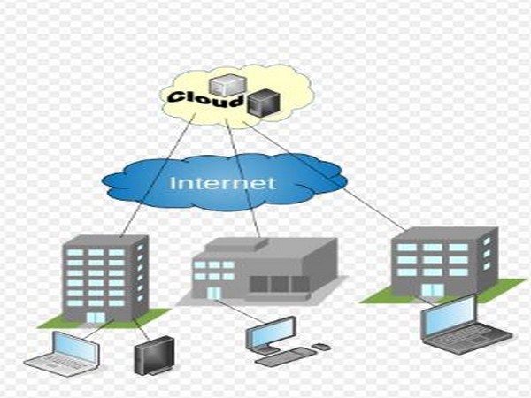 Security concerns restrict Indian organisations from adopting public cloud: Barracuda report