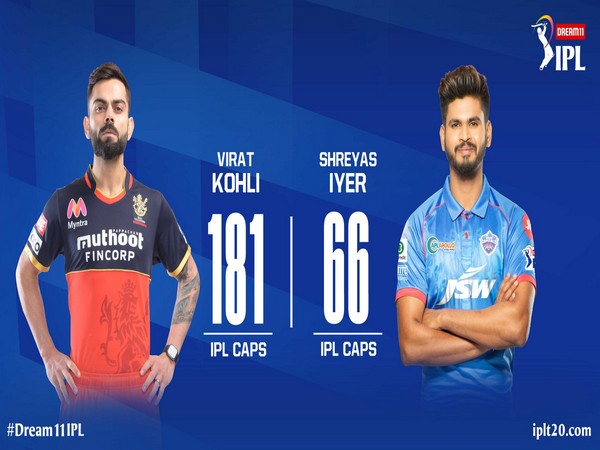 Delhi Capitals skipper Shreyas Iyer and RCB captain Virat Kohli (Photo/ IPL Twitter) 