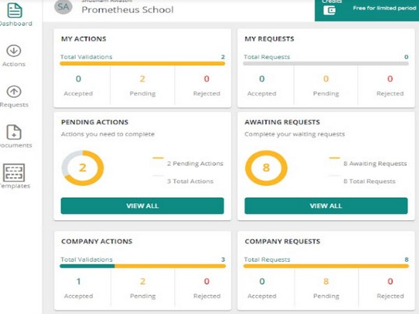 Dashboard: A single-view of all the completed and pending activities carried out