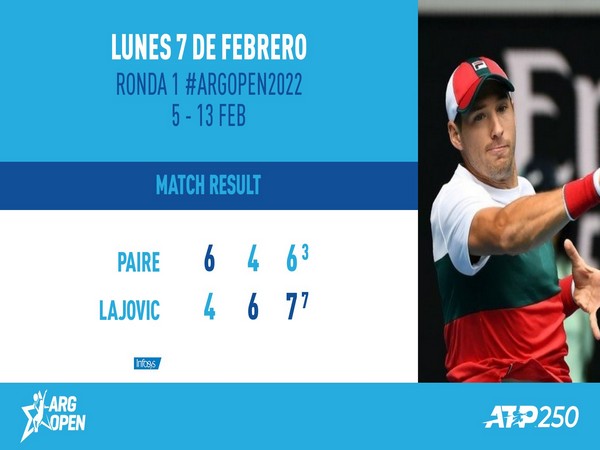 Dusan Lajovic against Benoit Paire in Argentina Open (Image: Argentina Open ATP 250)