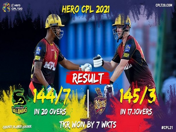 Trinbago Knight Riders beat Jamaica Tallawahs (Image: CPL)