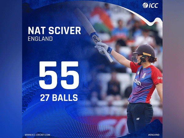 Natalie Sciver (Image: ICC)