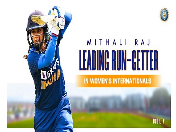 India ODI skipper Mithali Raj (Image: BCCI)