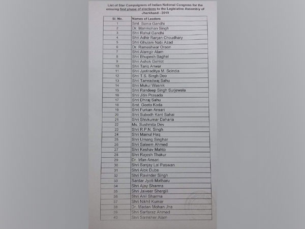 Congress party issues a list of 40 star campaigners for the first phase of the upcoming Jharkhand Assembly Polls [Photo/ANI]