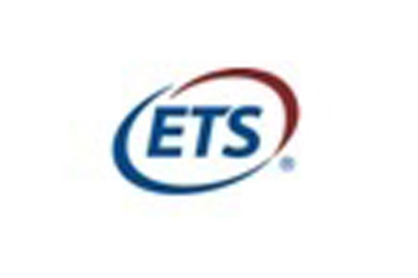 ETS