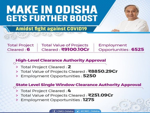 Projects approved by Odisha govt on Tuesday [Photo/ANI]
