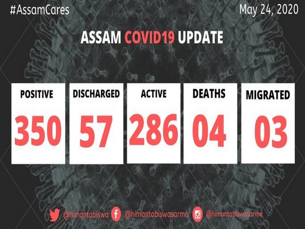 Assam coronavirus figures of Sunday [Photo/twitter]