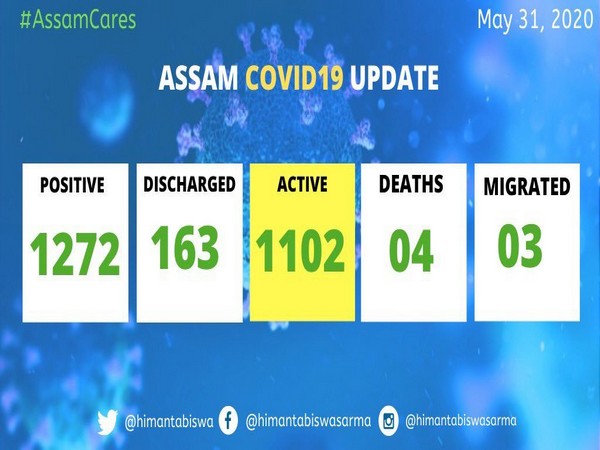 Assam COVID-19 update on May 31. (Image Courtesy: Twitter)