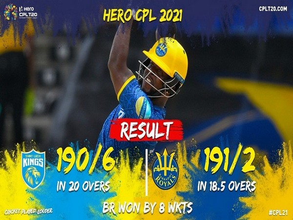 Barbados Royals defeat Saint Lucia Kings (Image: CPL Twitter)