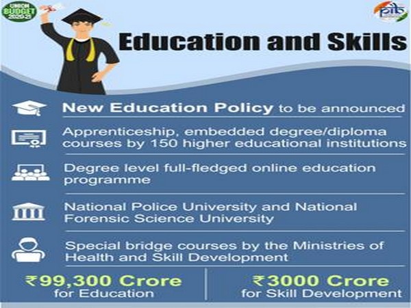 Government to soon announced new education policy. (Photo/ANI)