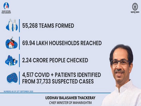 Report of of the My Family My Responsibility Campaign (Photo/Maharashtra CMO)