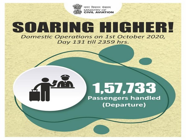 Photo: Ministry of Civil Aviation