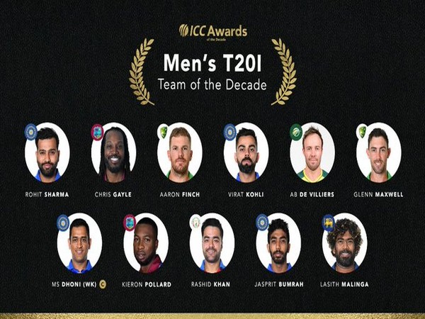 ICC T20I Team of the Decade (Photo/ ICC Twitter)